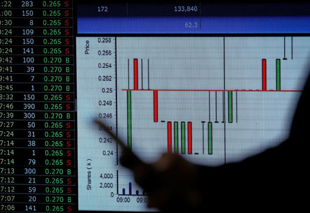 New Straits Times Online - Bursa Malaysia IPO rally signals strong investor confidence